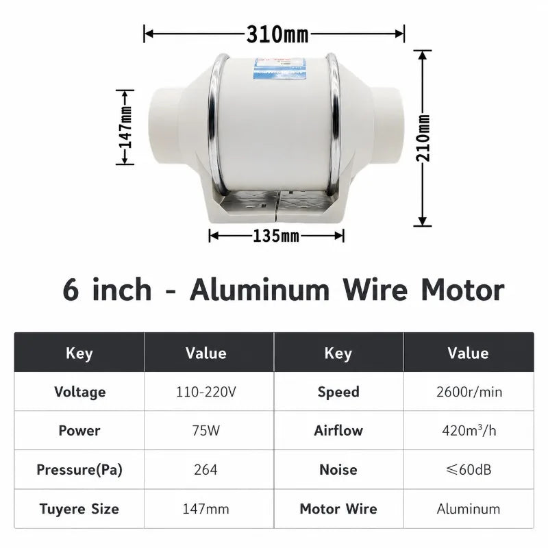 220V Silent Inline Duct Fan – Bathroom & Kitchen Ventilator Inline Duct Fan Qst 6inch 220 V 220V-240V EU Plug