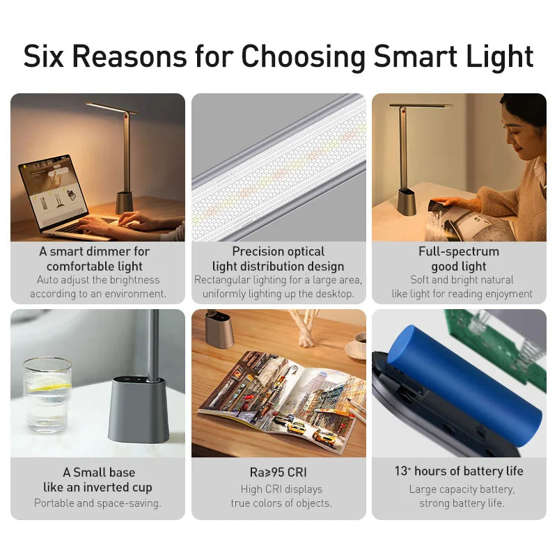 Baseus Dimmable LED Desk Lamp – Full-Spectrum Foldable LED Desk Lamp Qst