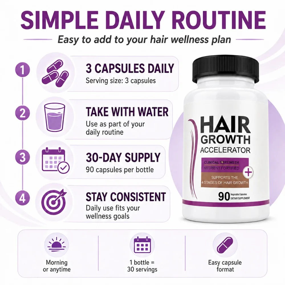 Hair Growth Support Capsules – Biotin, Collagen & Vitamins 90ct Hair Growth Supplement Qst