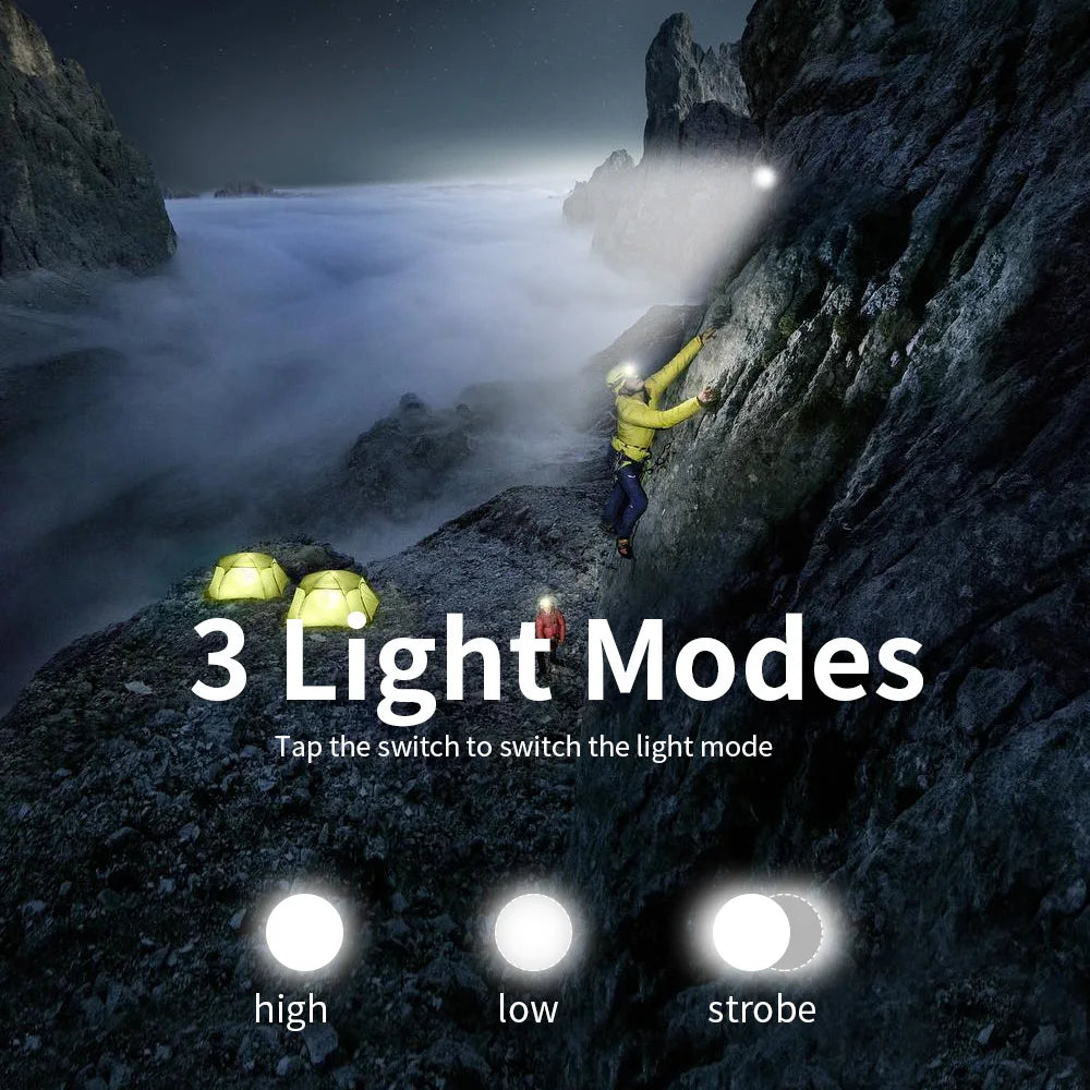 BORUiT 1000LM Zoomable LED Headlamp – IPX5 Waterproof Torch LED Headlamp Qst
