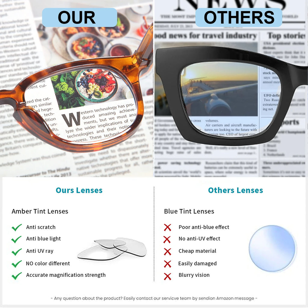 VOPHA Retro Round Auto-Focus Reading Glasses | Blue Light Block Reading Glasses Qst