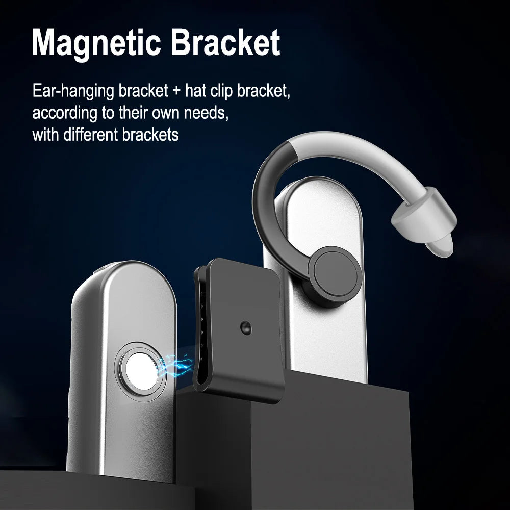 BORUiT Ear Clip LED Headlamp USB Rechargeable Waterproof 250lm LED Headlamp Qst