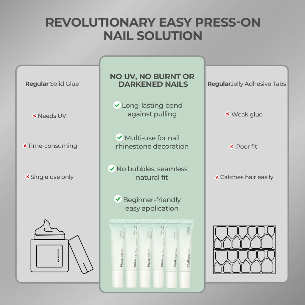 Nail Glue & Gel Remover Set – Quick Dry Plant-Based Formula Nail Glue & Remover Qme
