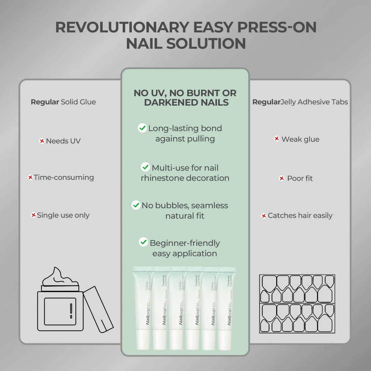 Nail Glue & Gel Remover Set – Quick Dry Plant-Based Formula Nail Glue & Remover Qme