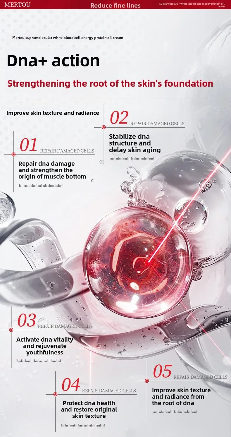 DNA Hydrating Anti-Wrinkle Face Serum – Brightening & Firming Face Serum Qst