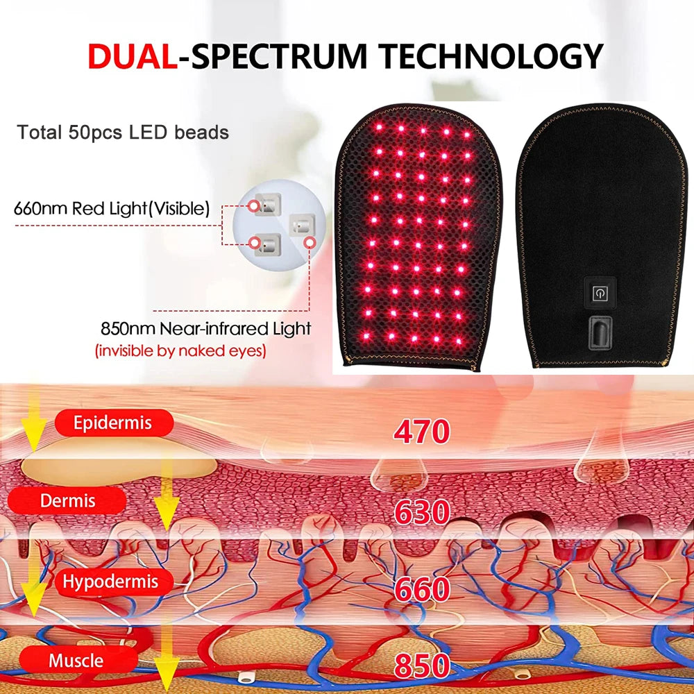 ZONGKUNG 50-LED Red Light Therapy Glove 660nm 850nm Infrared Light Therapy Glove Qst