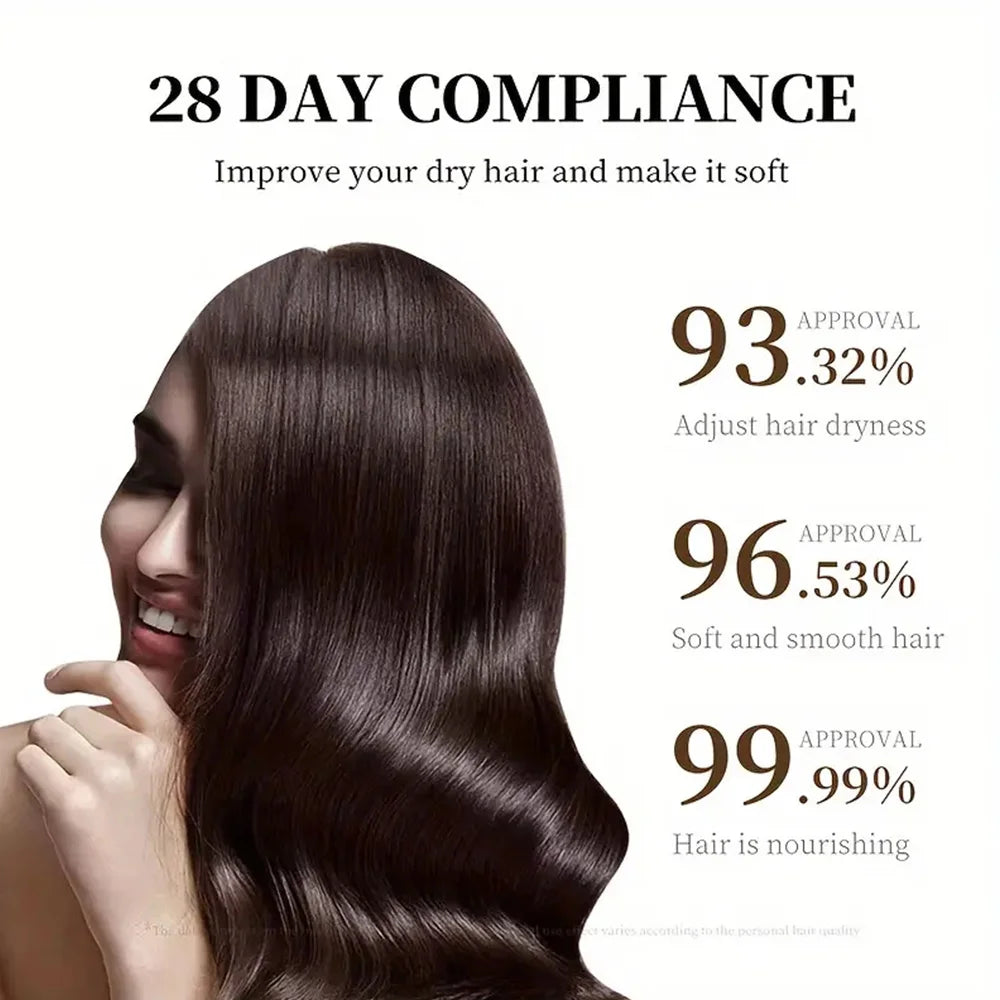 YOUNGCOME Rosemary Hair Mask – Keratin Smoothing & Nourishing Hair Treatment Mask Qst