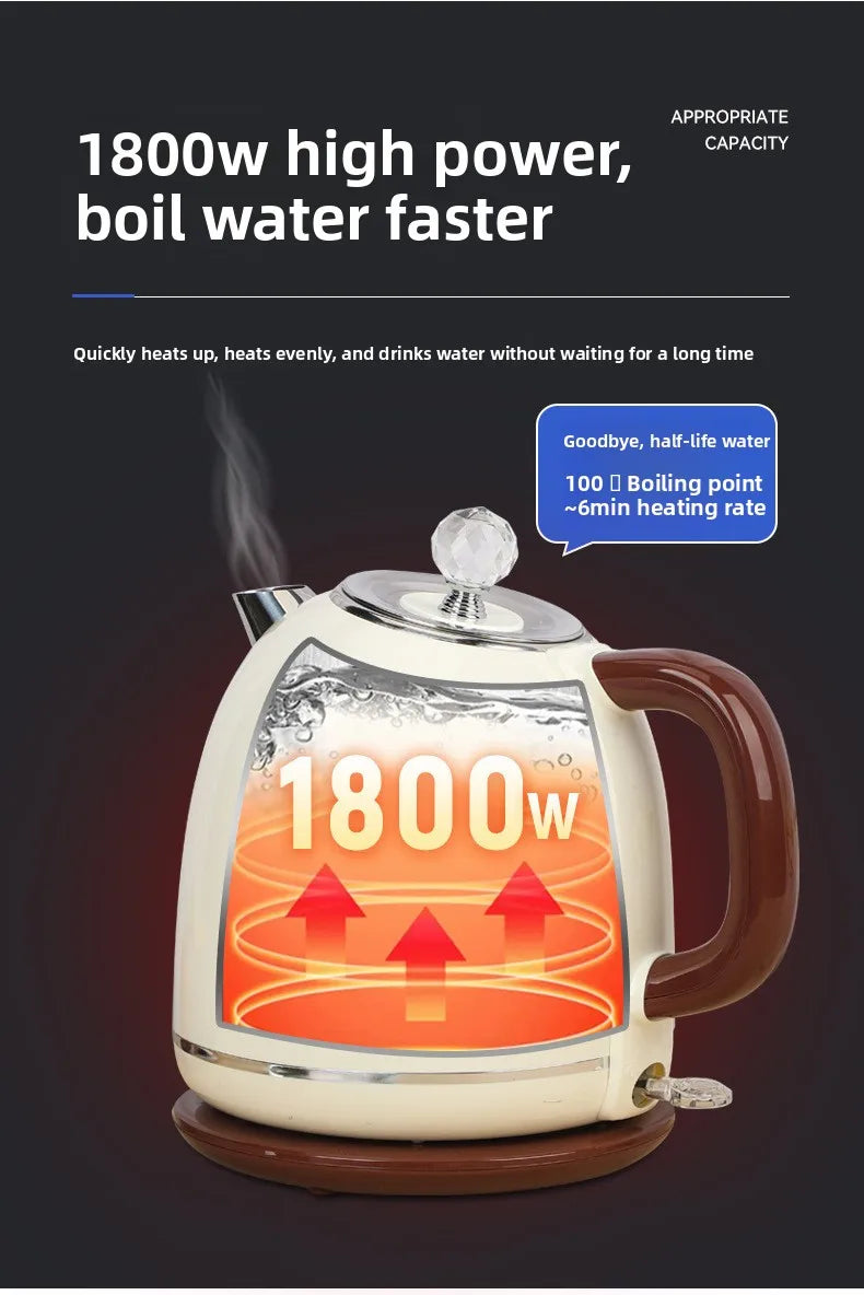 European Retro Electric Kettle – 304 Stainless Steel Double Layer Electric Kettle Qst