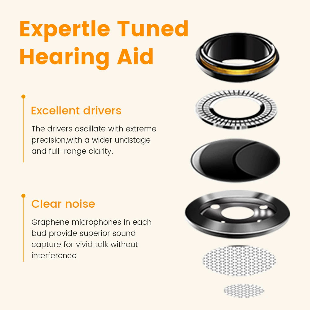 XceeFit ITE Mini Digital Sound Amplifier – Invisible In-Ear Digital Sound Amplifier Qst