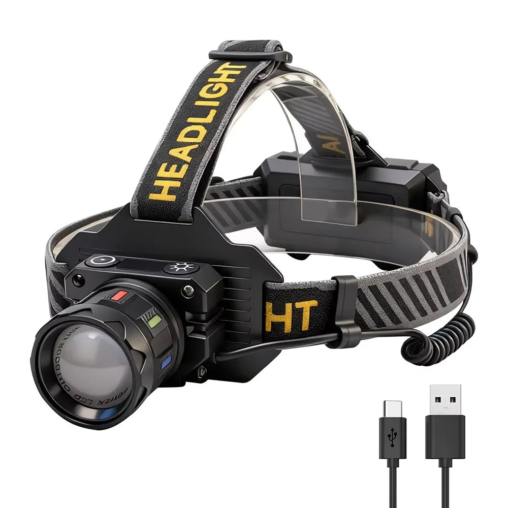 BORUiT 1000LM LED Headlamp – Zoom, Motion Sensor, USB-C LED Headlamp Qst No Battery