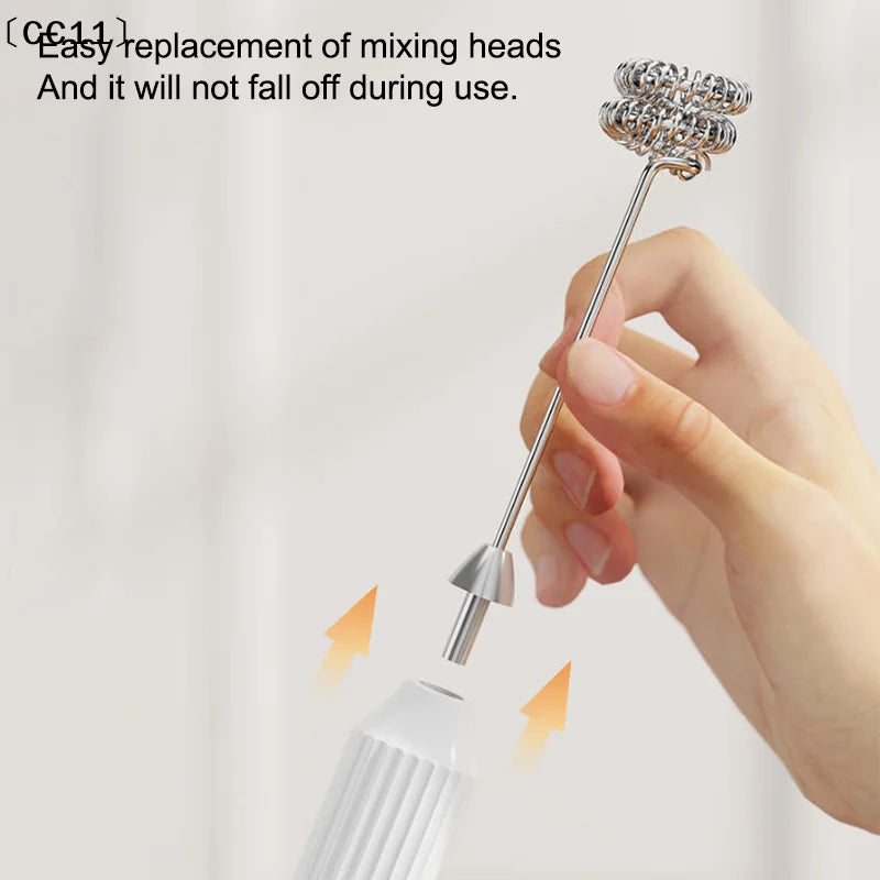 Electric Milk Frother Handheld Whisk & Egg Beater – Rechargeable Handheld Milk Frother Qme