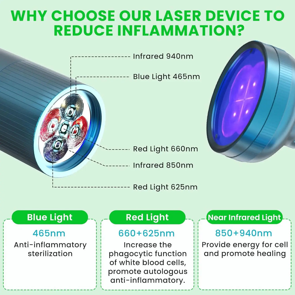 Pet Laser Light Therapy Device – UV, Red & Infrared for Dogs Pet Laser Therapy Device Qst