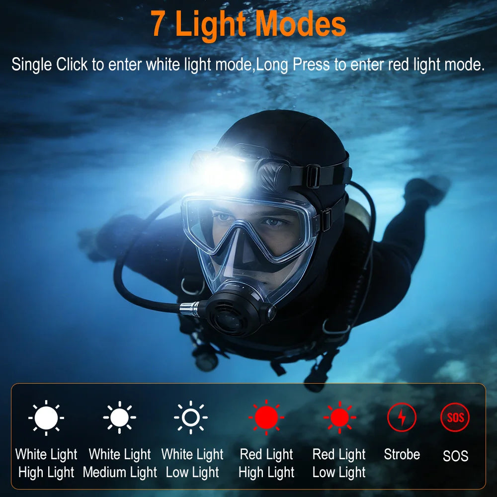 BORUiT 1400LM IP68 Waterproof Diving Headlamp SST40 LED Diving Headlamp Qst