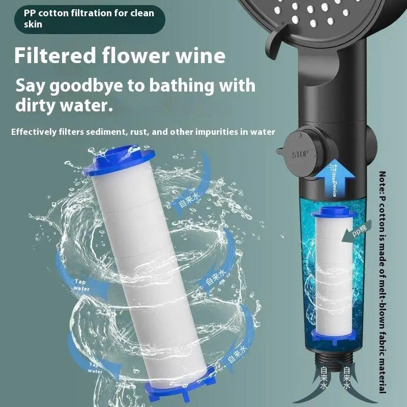 10-Pack Universal Shower Head PP Cotton Filter Replacements Shower Filter Replacement Qst