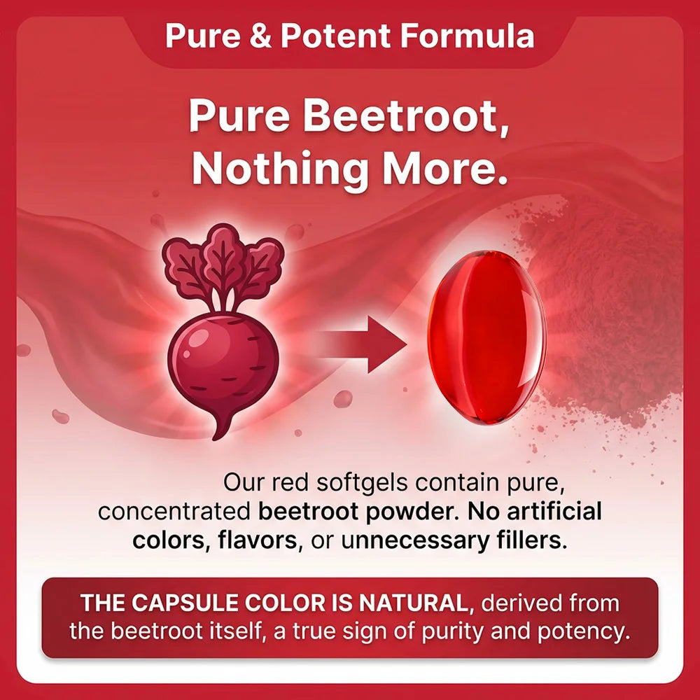 Organic Beetroot Capsules 1000mg – Non-GMO | ZENVITALIZE Herbal Supplement Qst
