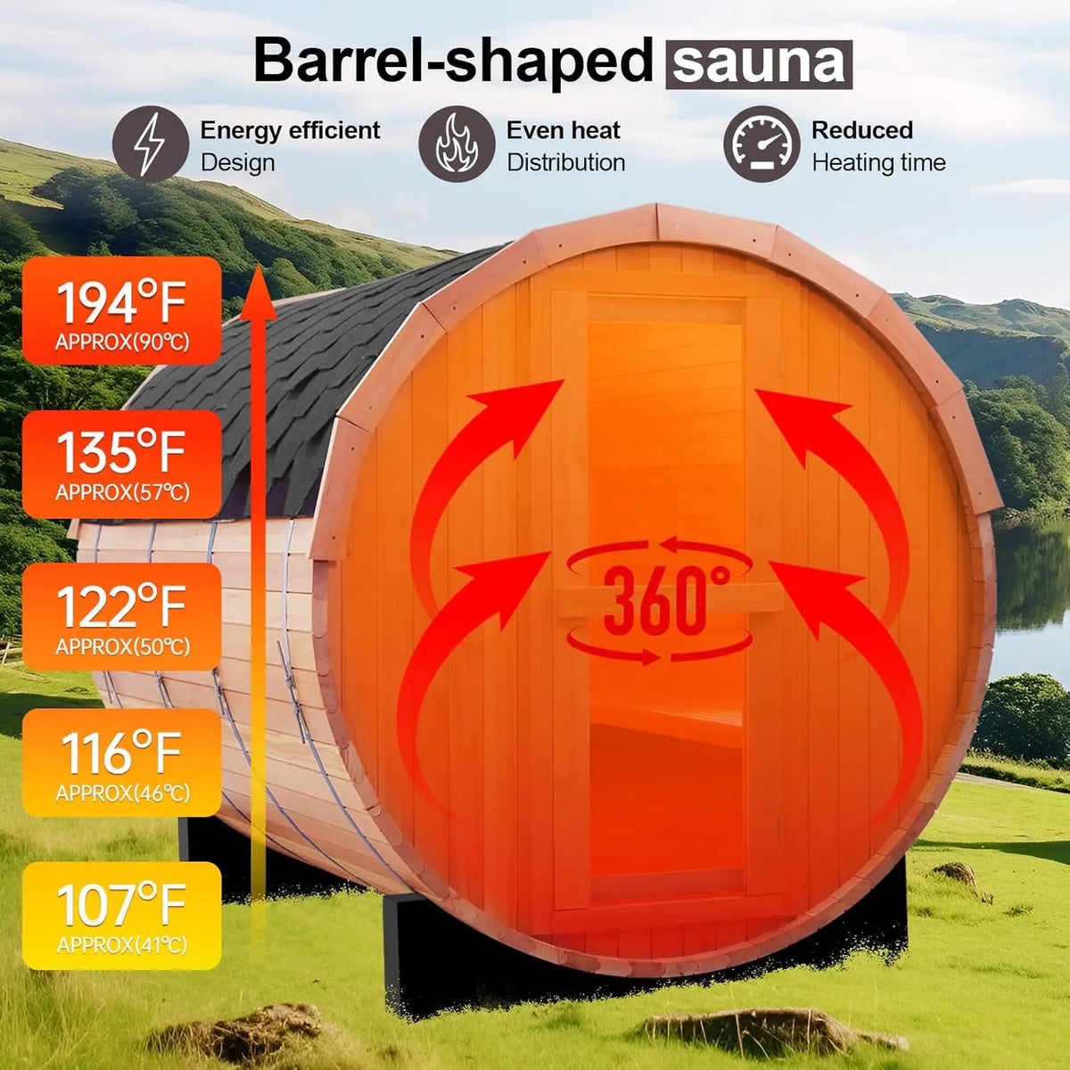Outdoor 6-Person Barrel Sauna Red Cedar 6KW Heater | SMARTMAK Outdoor Barrel Sauna Qst