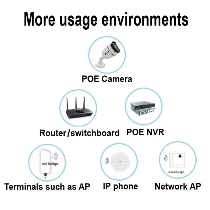 PoE Power Injector 24V 48V for Wireless AP & Network Switch PoE Power Injector Qme