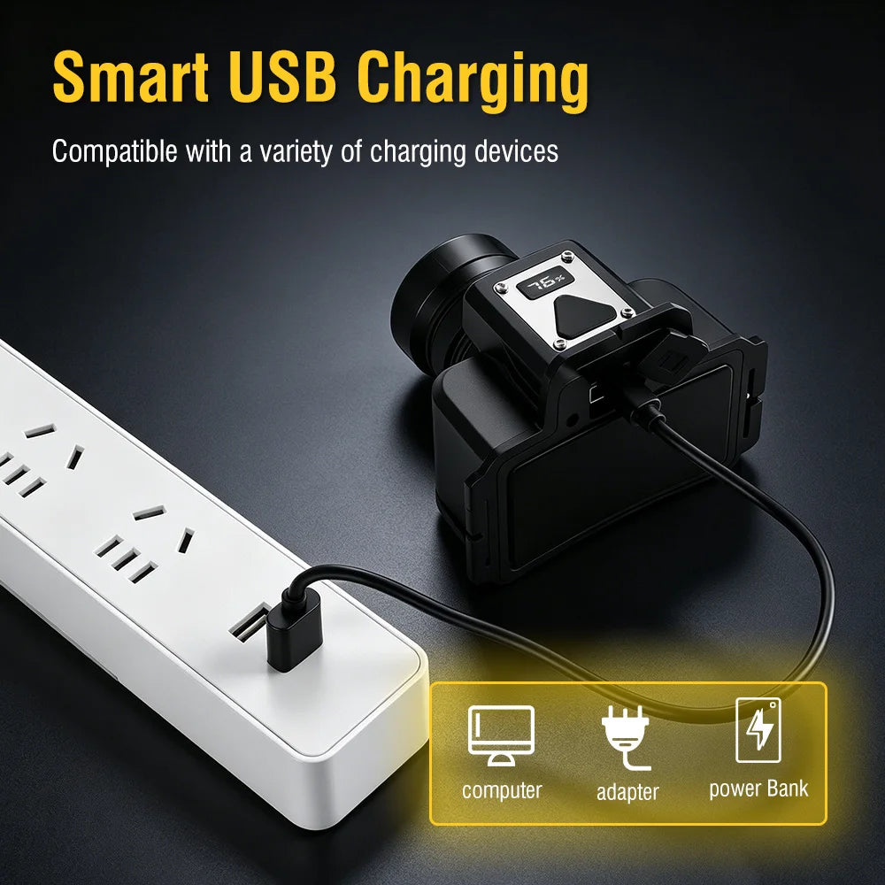BORUiT 800LM Motion Sensor Headlamp USB-C Rechargeable Zoom Rechargeable Headlamp Qst