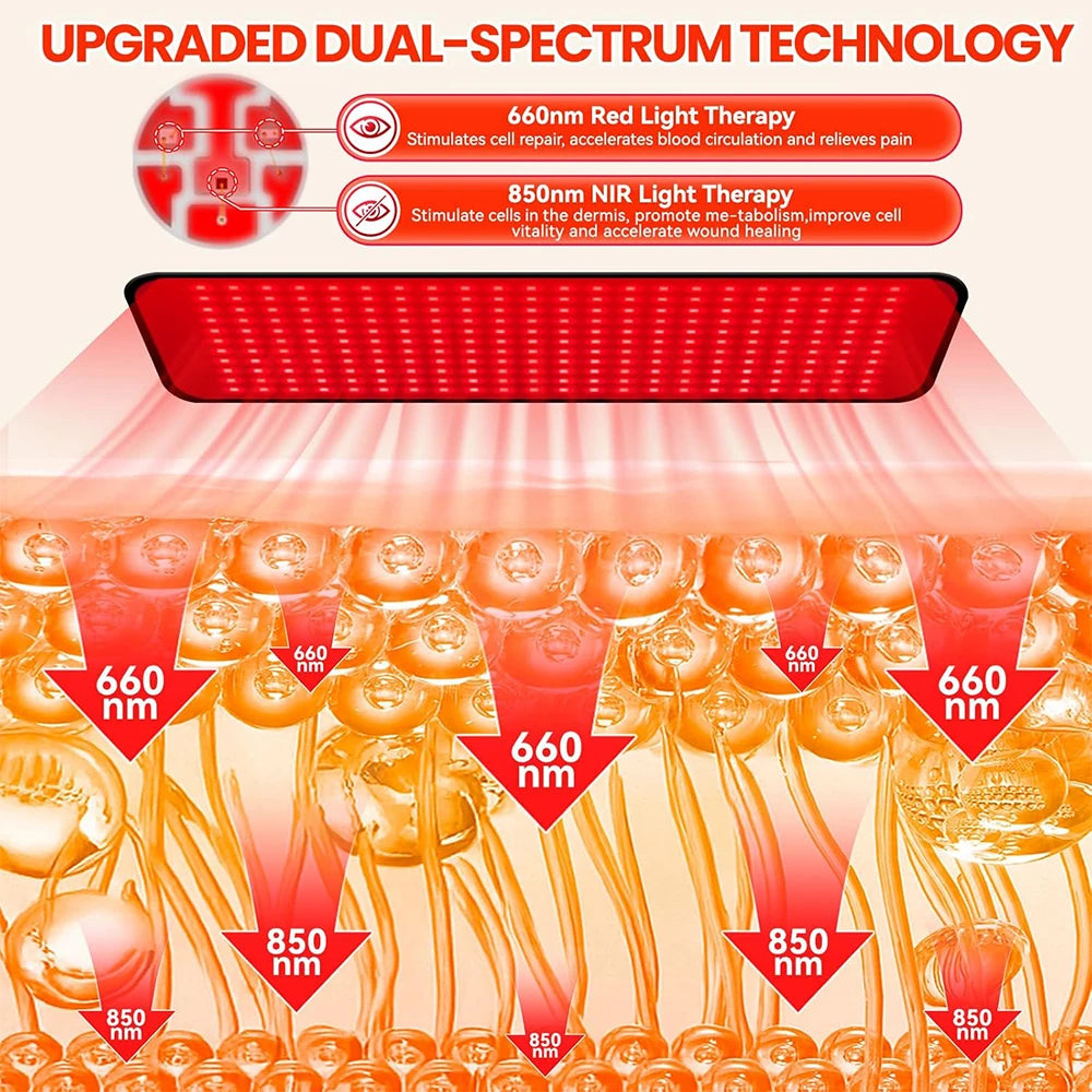 150 LED Red Light Therapy Mat 660nm 850nm Infrared Body Pad Red Light Therapy Mat Qst