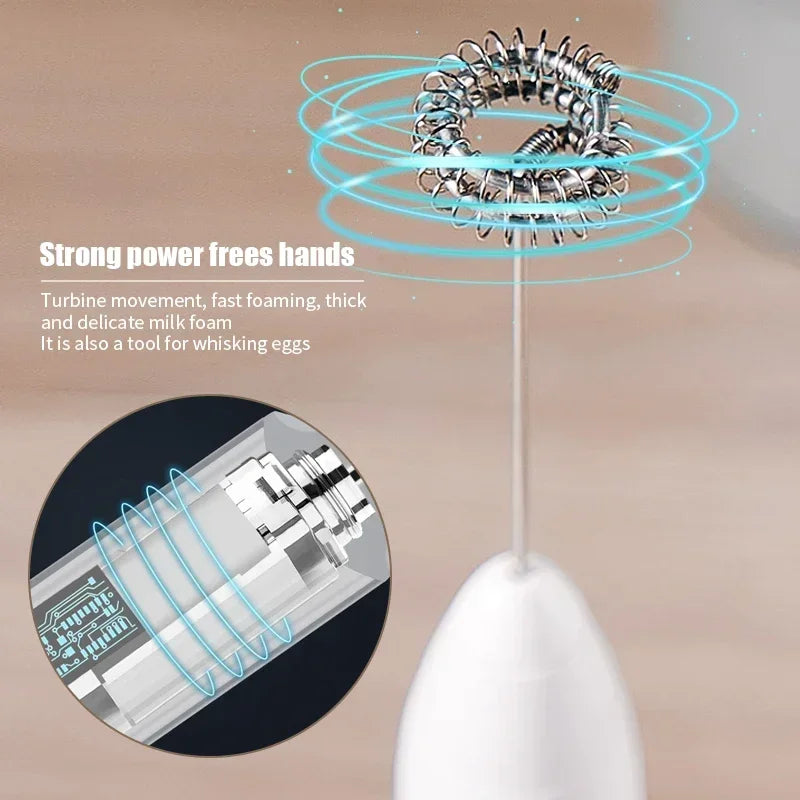 2-in-1 USB Rechargeable Electric Egg Beater & Coffee Stirrer Electric Hand Mixer Qme