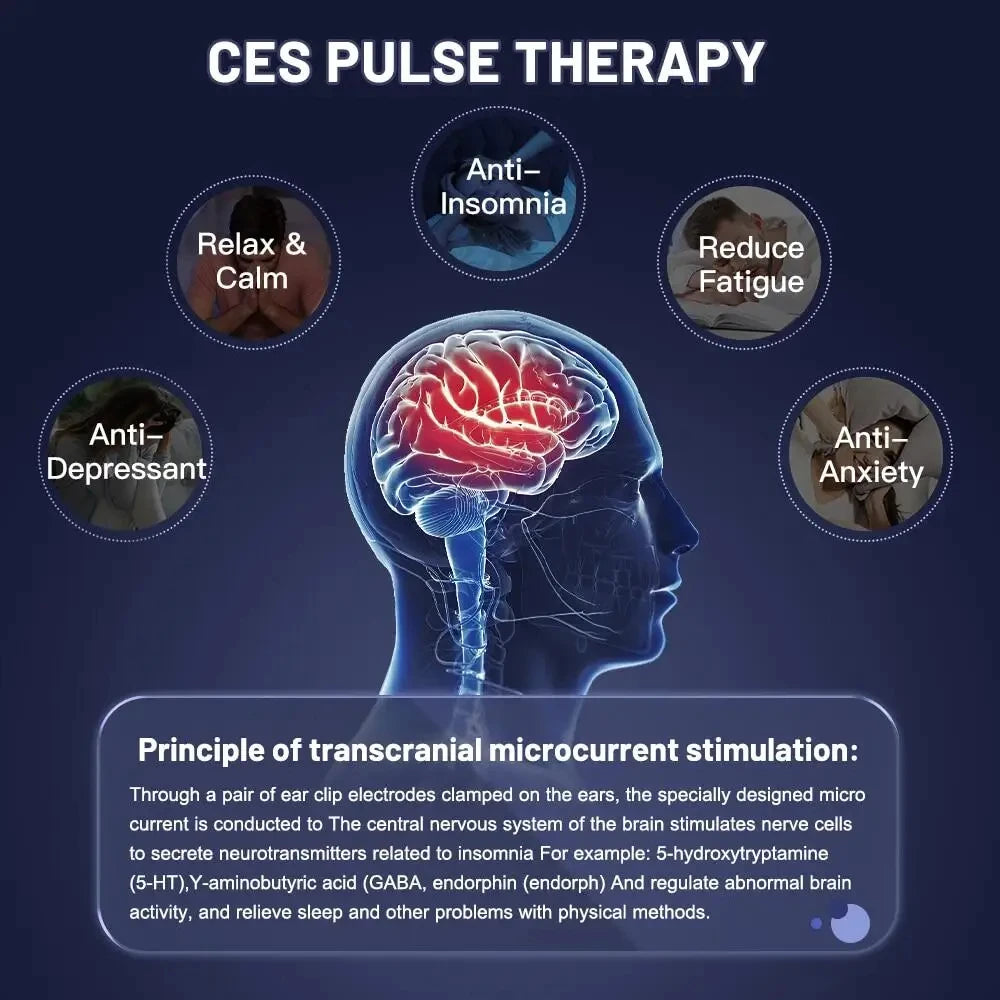 CES Microcurrent Sleep Aid Ear Clip Device – 28-Level Relaxation Sleep Aid Device Qst