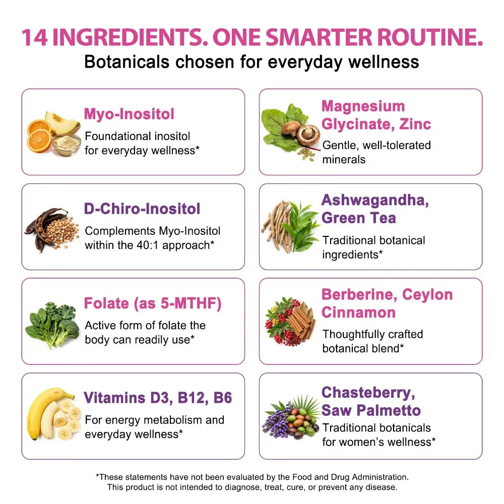 Myo Inositol D-Chiro Berberine Ashwagandha Women's Capsules 120ct Women's Wellness Supplement Qst
