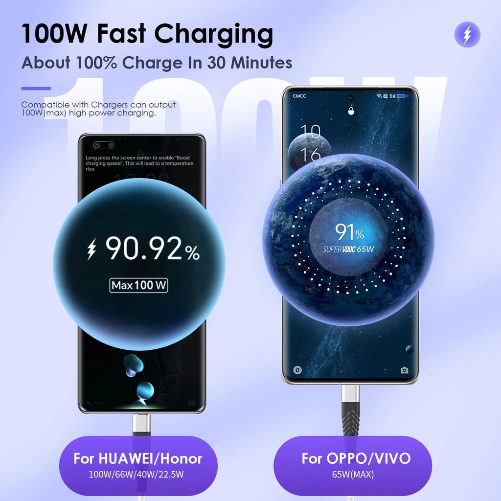 100W USB-C Fast Charging Cable 7A Braided Cord | 4 Lengths USB-C Charging Cable Qme