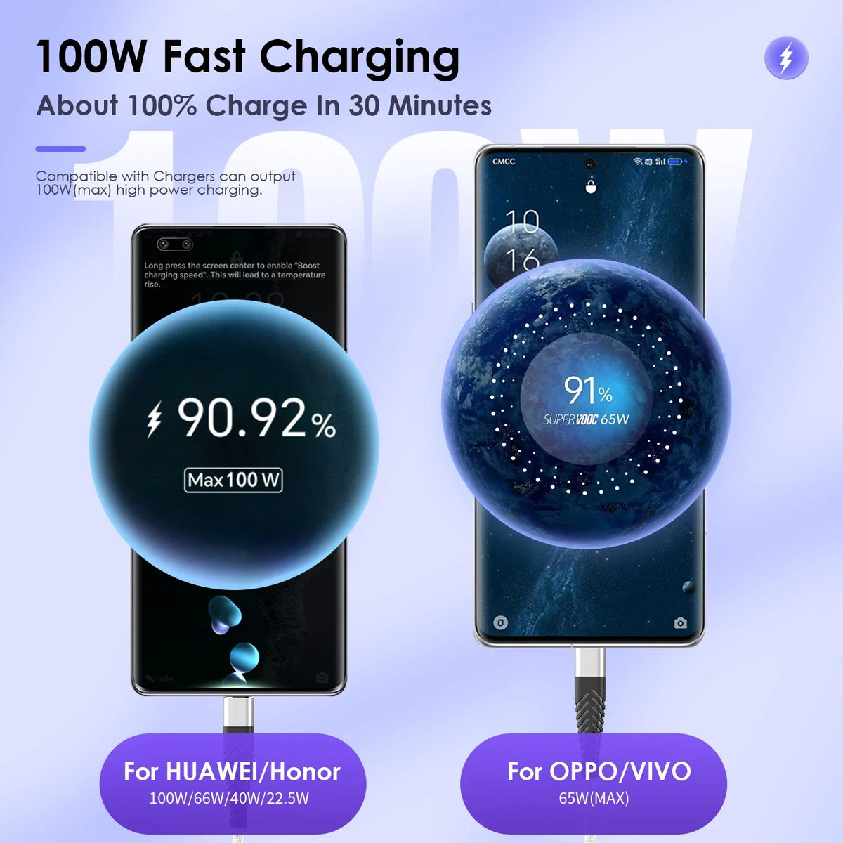 100W USB-C Fast Charging Cable 7A Braided Cord | 4 Lengths USB-C Charging Cable Qme
