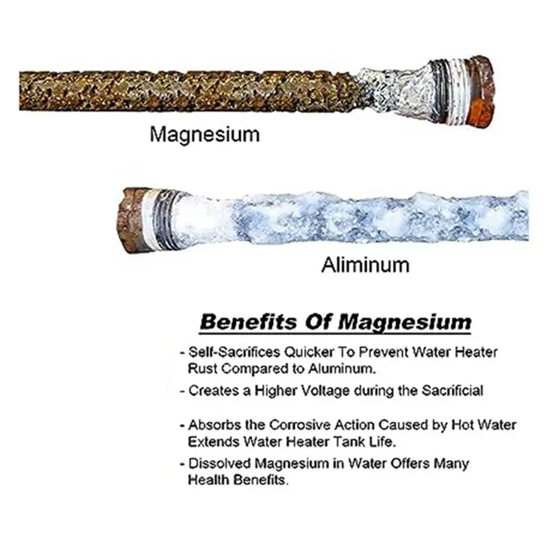 Magnesium Anode Rod 3/4 NPT 4-Section Water Heater – B15C Water Heater Anode Rod Qst