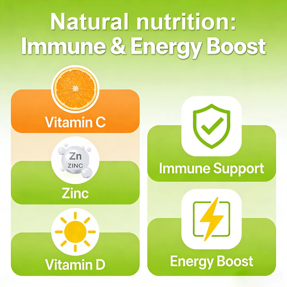 ZENVITALIZE Iron Supplement Capsules – Non-GMO, 120ct Iron Supplement Qst