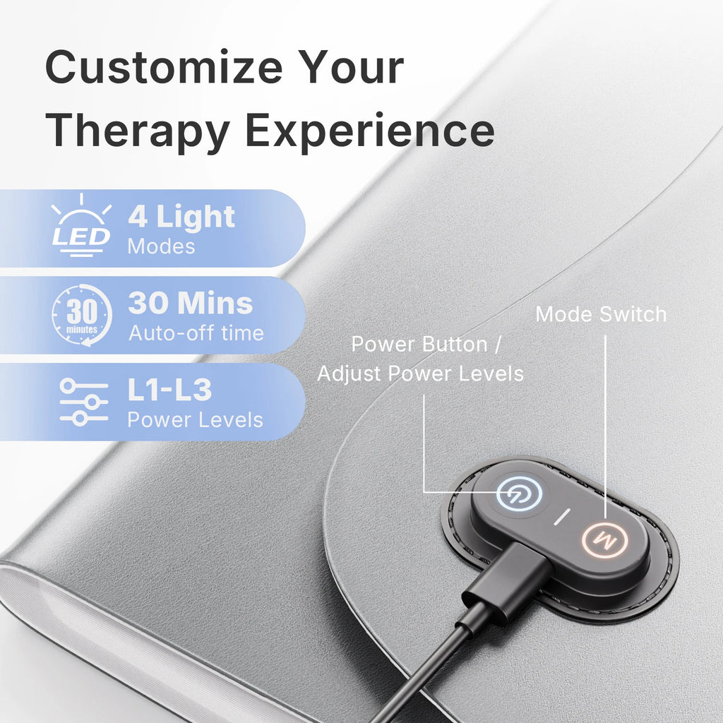 Hello Face L7 792 LED Red Infrared Light Therapy Pad 660nm 850nm Red Light Therapy Pad Qst Grey Germany