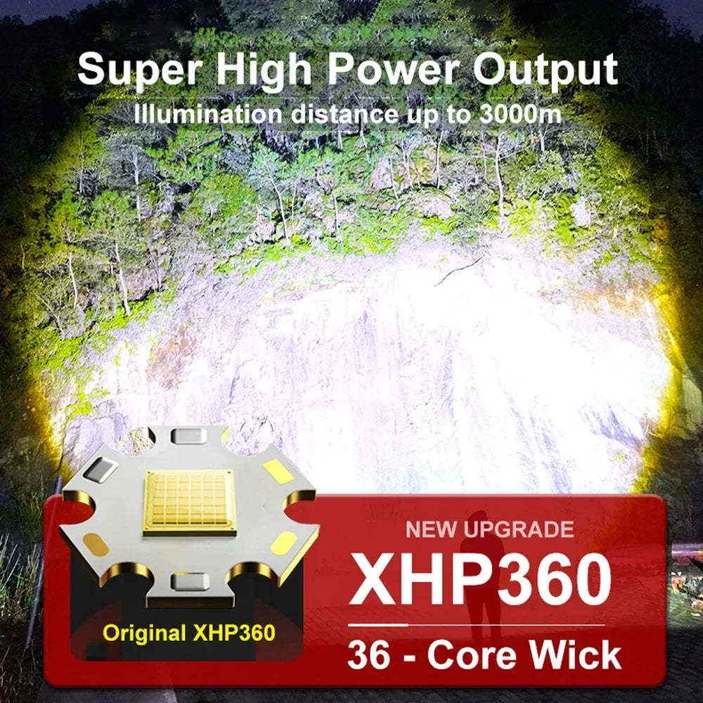 XHP360 LED Headlamp USB Rechargeable Zoomable 18650 Head Torch LED Headlamp Qst