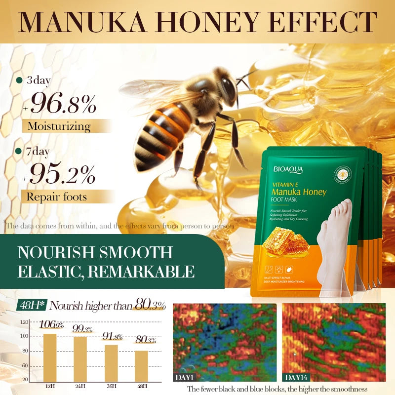 Honey Exfoliating Foot Mask – Moisturizing Pedicure Foot Peel Exfoliating Foot Mask Qst