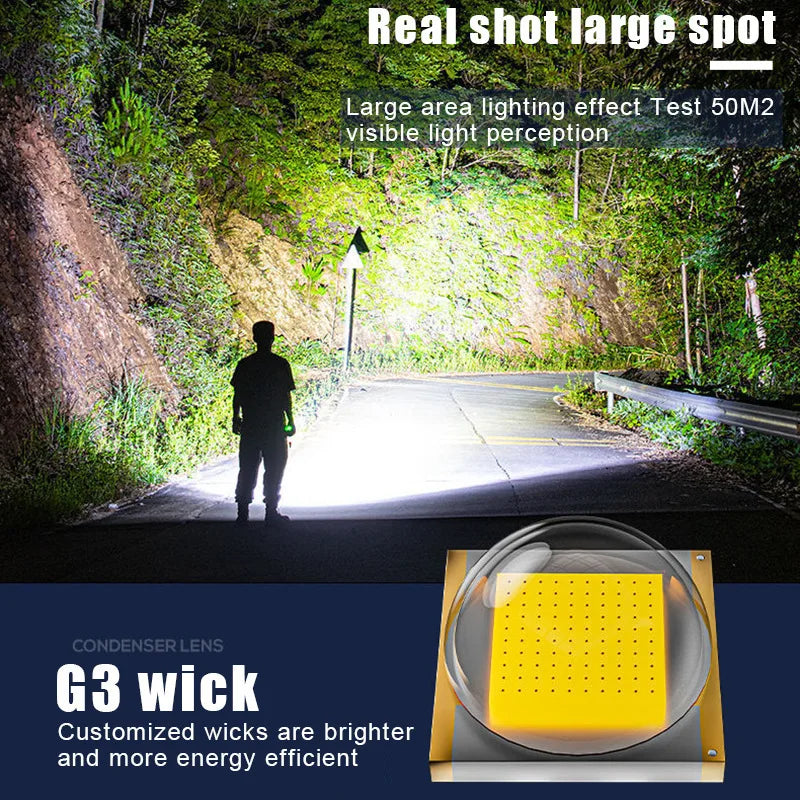 Mini USB Rechargeable Flashlight – Portable Bright LED Torch LED Flashlight Qme