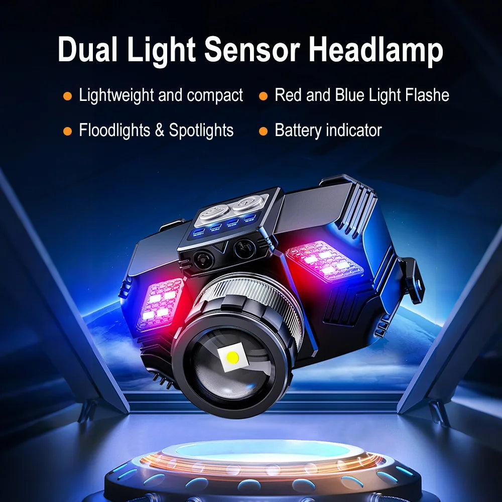 BORUiT Zoomable LED Headlamp – Motion Sensor & Type-C LED Headlamp Qst