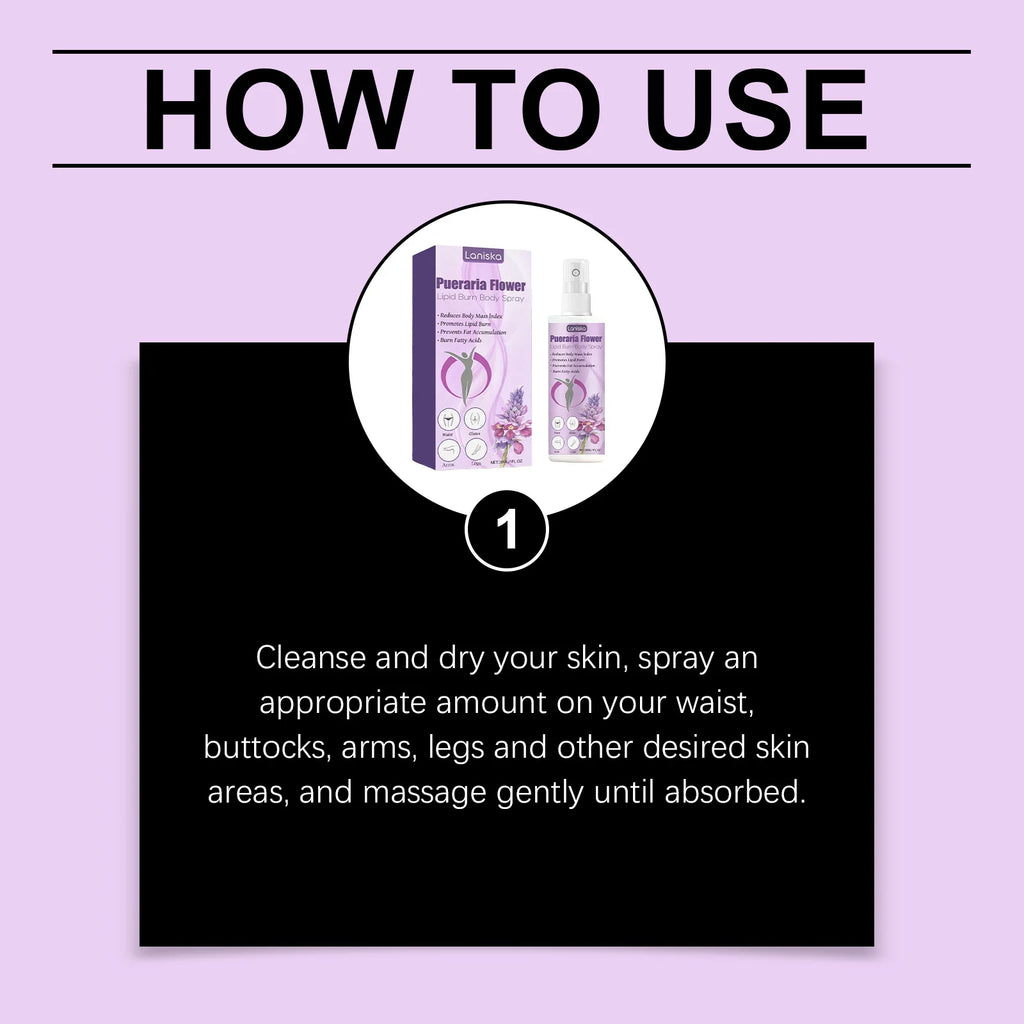 Laniska Pueraria Mirifica Body Spray – Non-Greasy Daily Mist Body Care Spray Qst