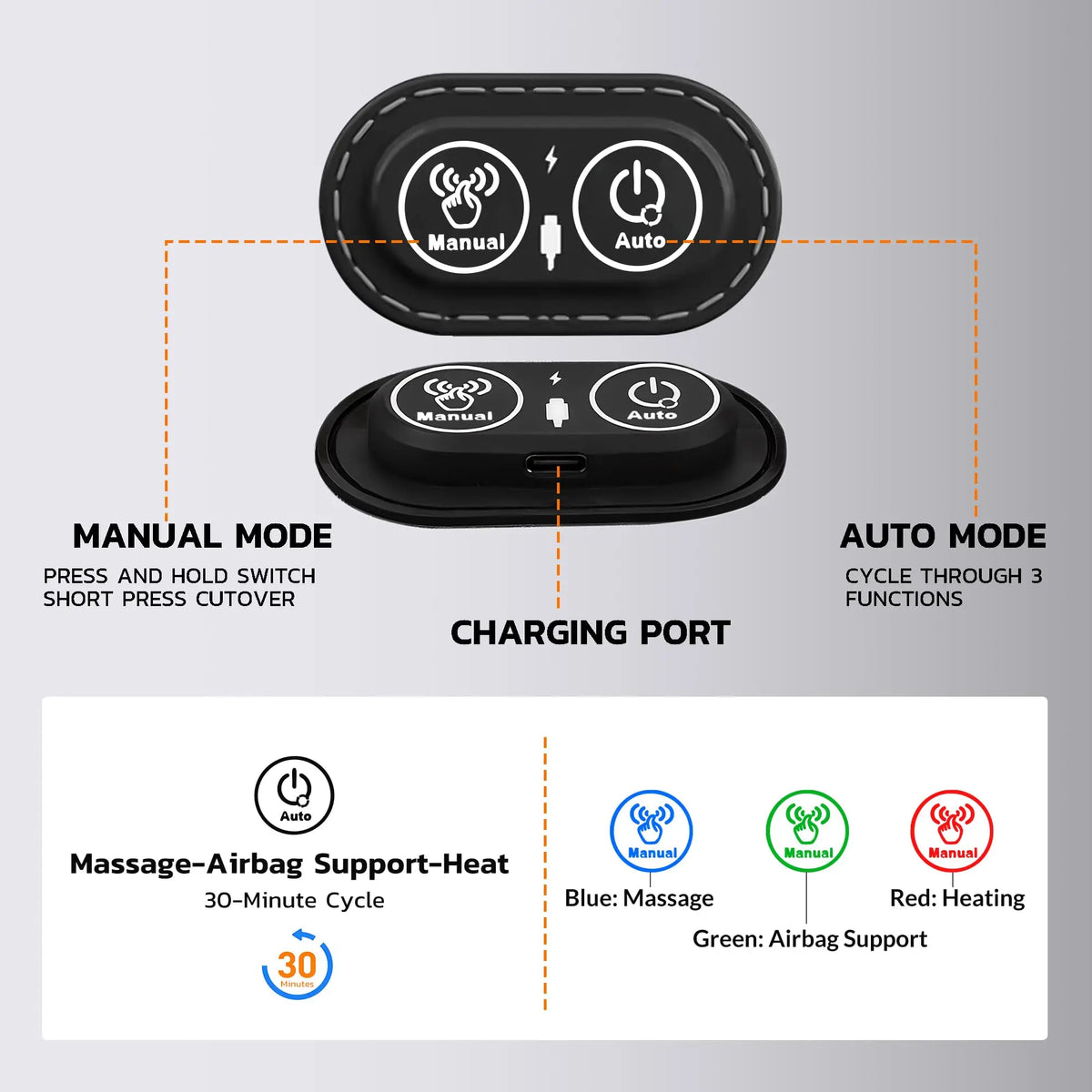 PAQIN 3-in-1 Electric Lumbar Massager with Heat & Vibration Electric Back Massager Qst