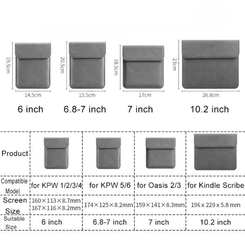 Matte Frosted E-Reader Sleeve – Magnetic Closure & Soft Lining Device Carrying Sleeve Qme