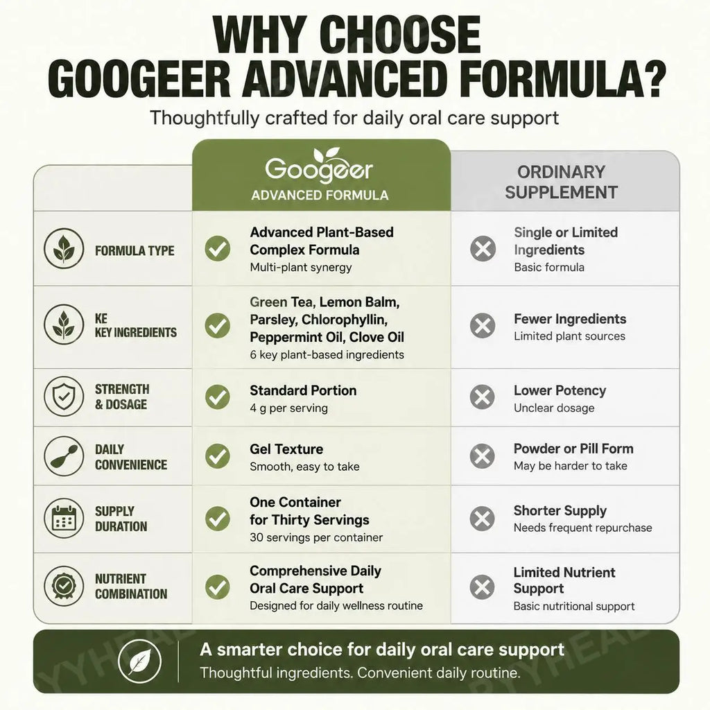 Googeer Green Tea Oral Gel – Fresh Breath, 30 Servings Oral Freshness Gel Qst