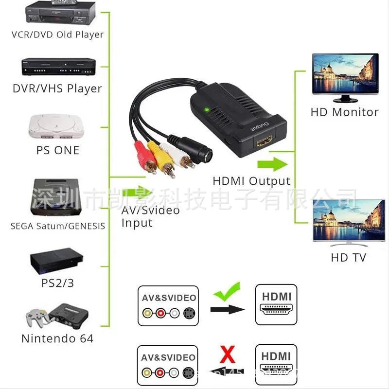 AV S-Video to HDMI Converter 1080P CVBS Audio Adapter Cable Video Signal Converter Qme Black