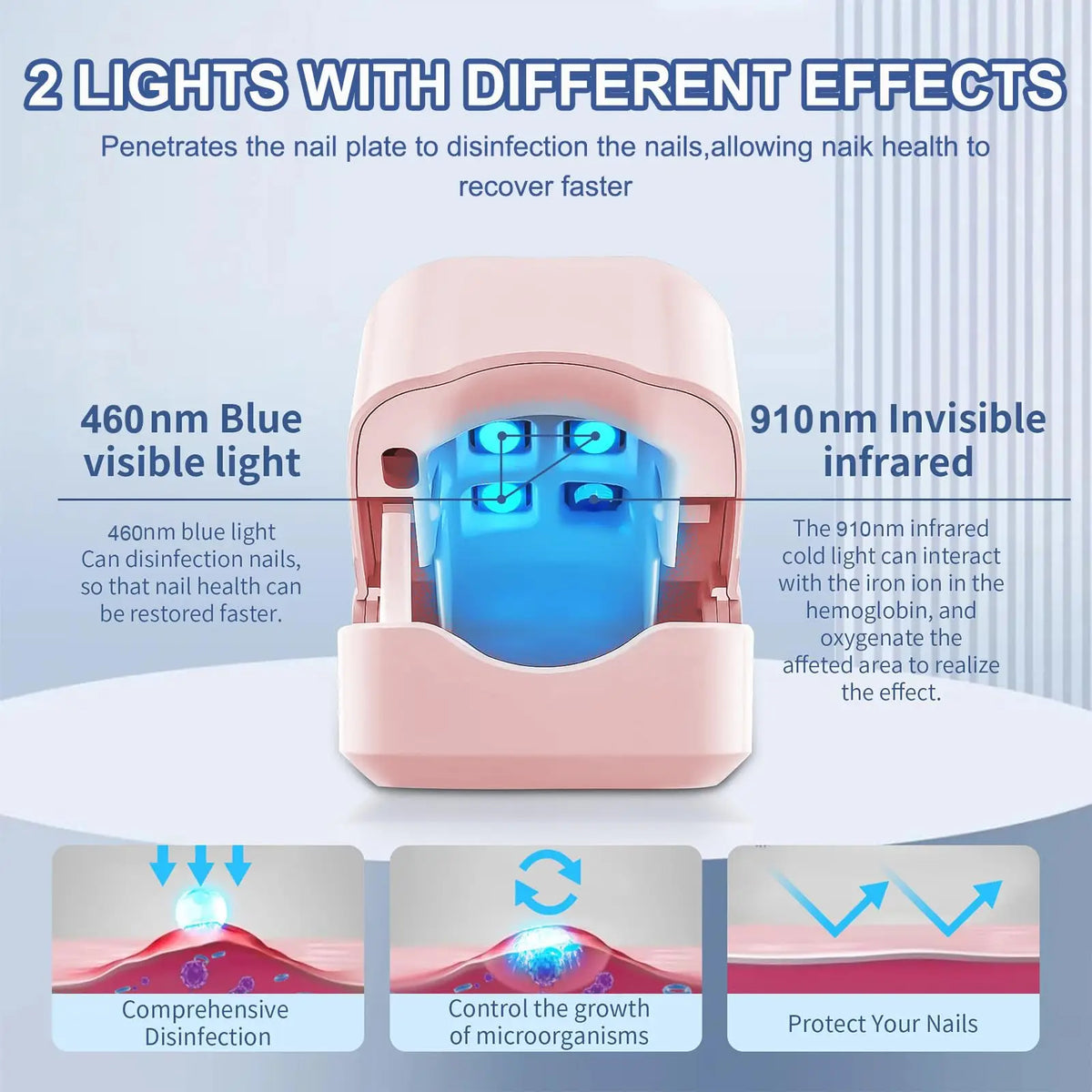 Jitesy Nail Light Therapy Device – Blue LED & Laser Foot Care Nail Light Therapy Device Qst