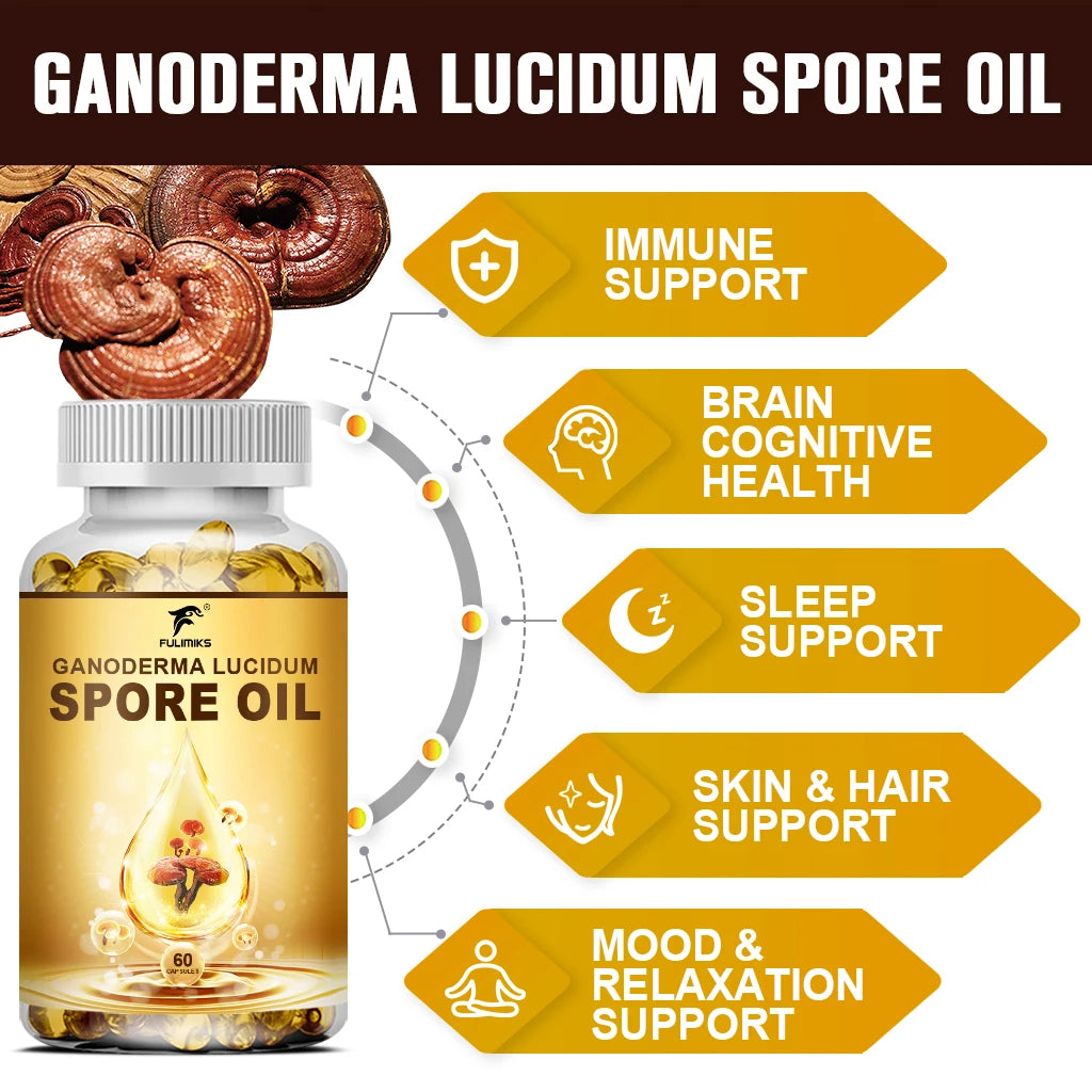 Fulimiks Ganoderma Lucidum Spore Oil Capsules – 60/120 Softgels Herbal Supplement Qst