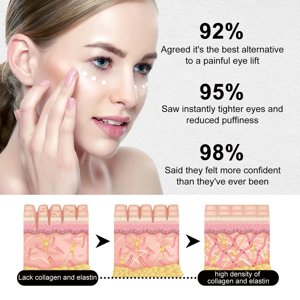 Firming Eye Cream – Collagen, Hyaluronic Acid, Anti-Aging Anti-Aging Eye Cream Qme