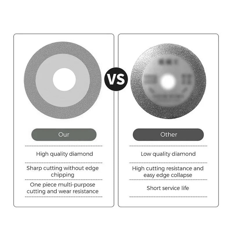 100mm Diamond Cutting Disc Blade – Glass, Marble & Ceramic Tile Diamond Cutting Disc Qme