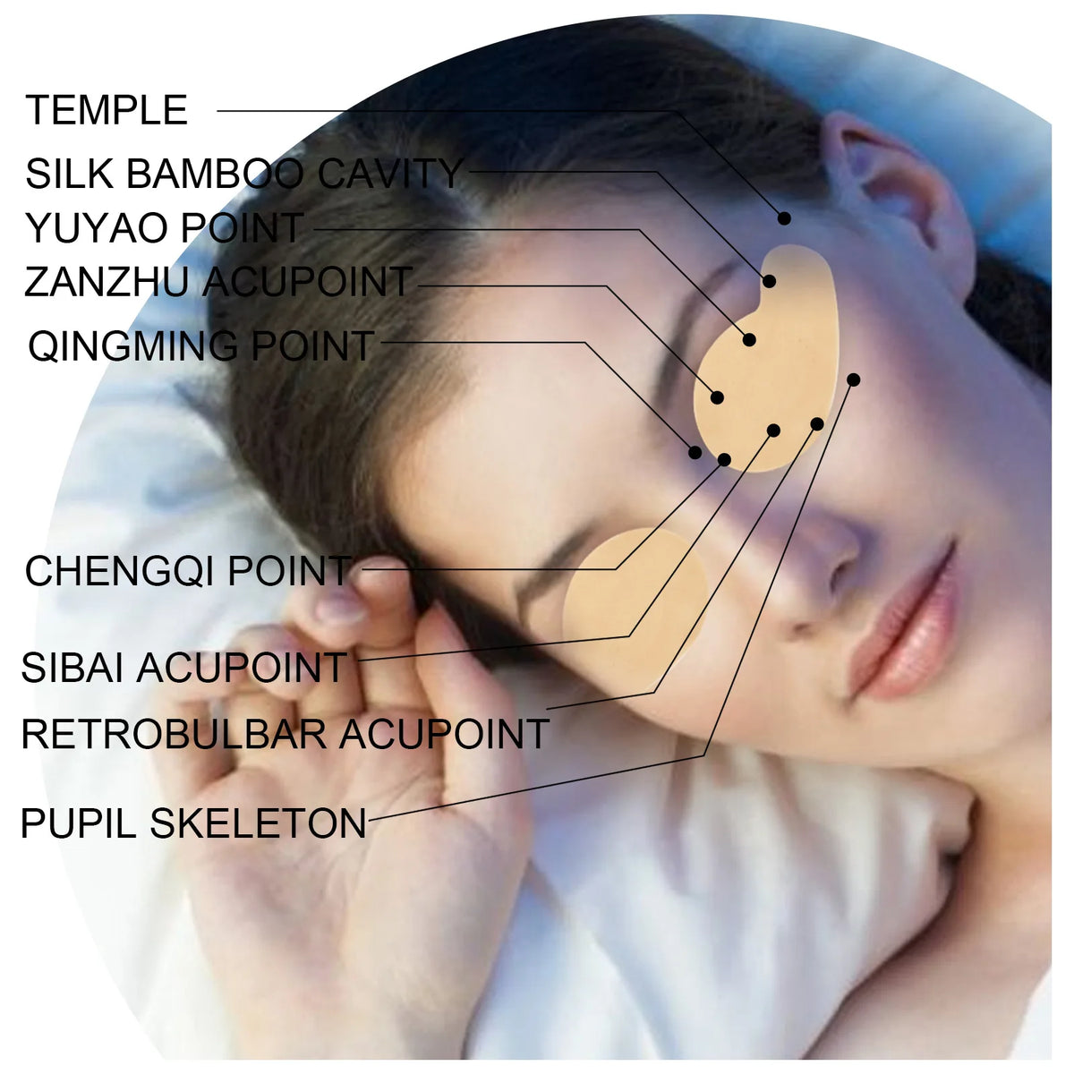 South Moon Wormwood Herbal Eye Patch – Eye Care Sticker 10pcs Herbal Eye Patch Qst