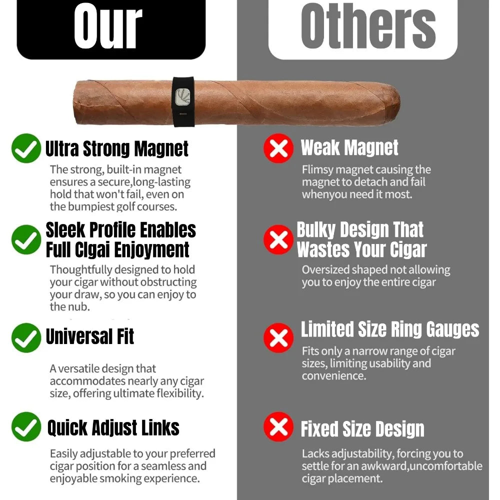 Magnetic Cigar Holder – Portable Adjustable Anti-Slip Clip Cigar Holder Clip Qme