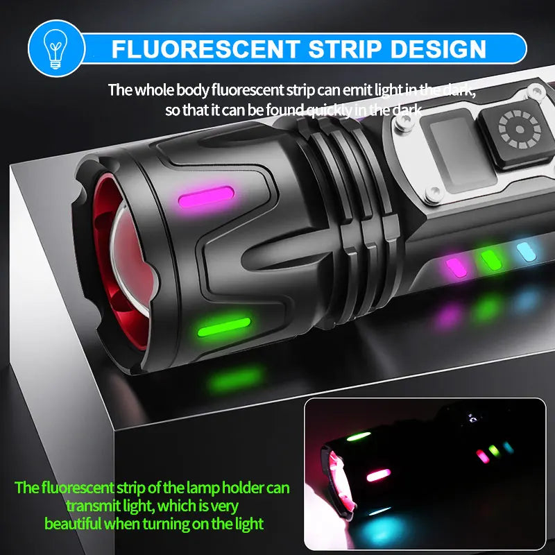 30W Rechargeable Tactical Flashlight – 5 Modes, Zoom, IP67 Tactical Flashlight Qst