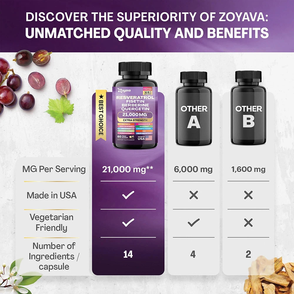 ZENVITALIZE 14-in-1 Resveratrol Supplement – 120 Capsules Herbal Supplement Qst