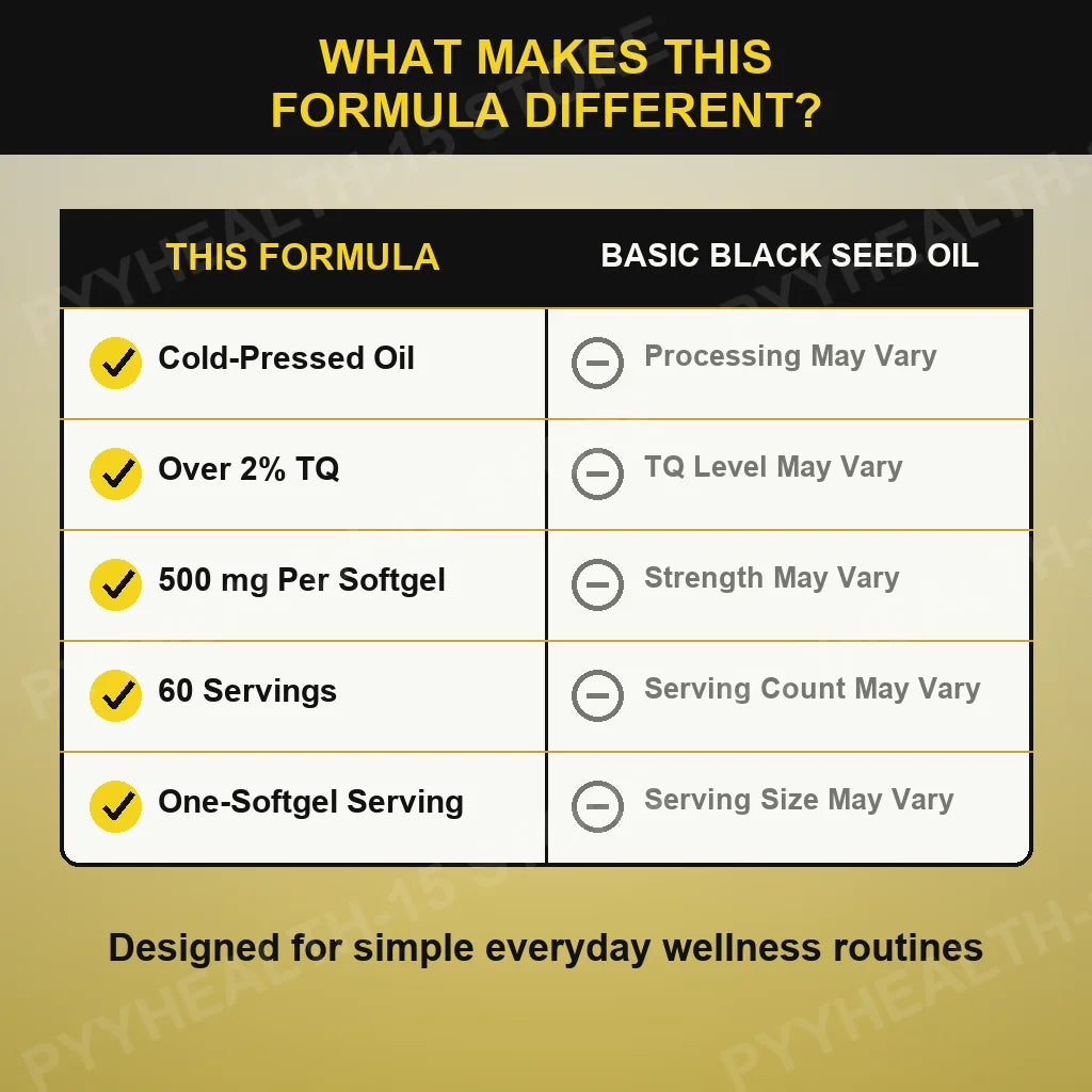 Black Cumin Seed Oil Softgels 500mg – Nigella Sativa, 60 Caps Herbal Supplement Qst