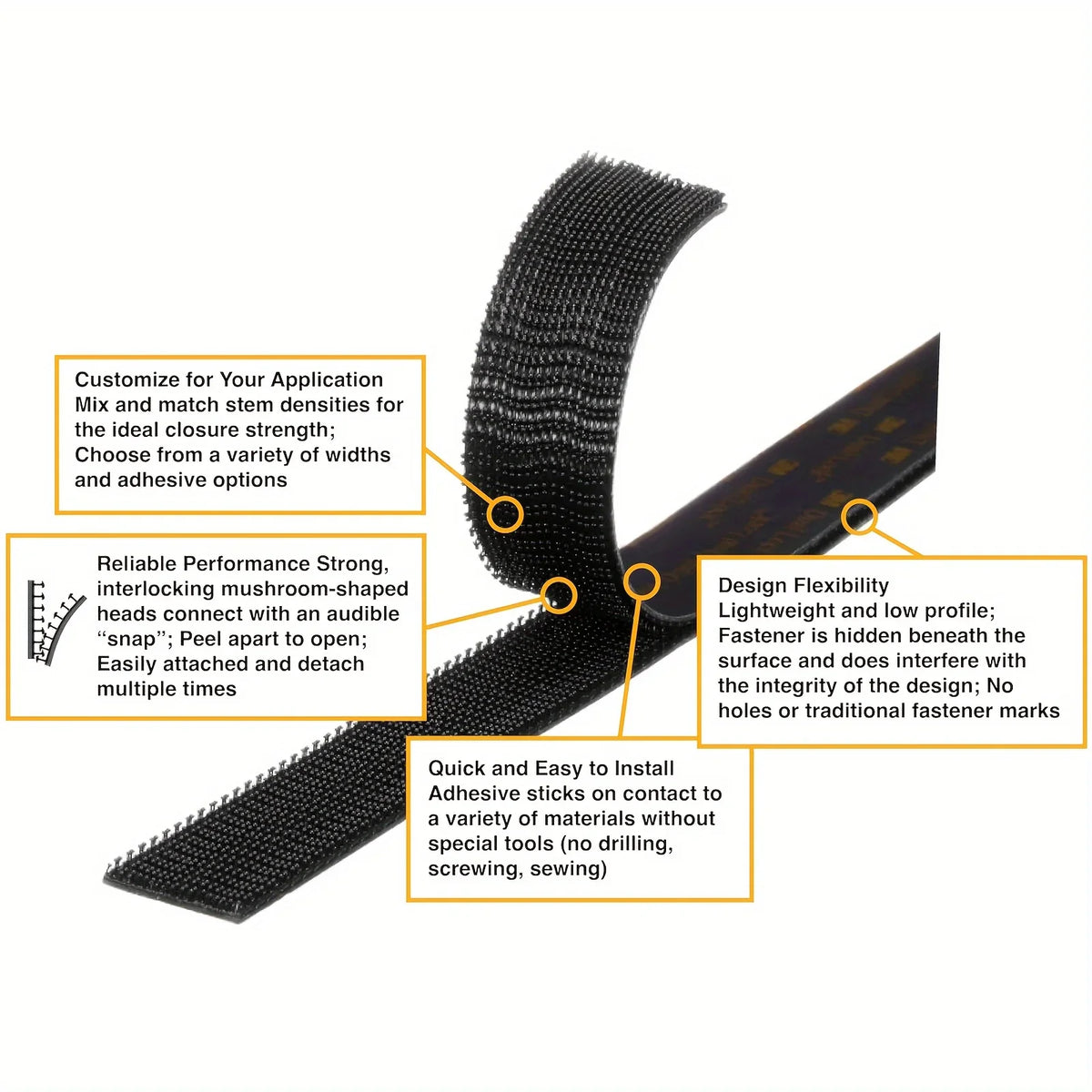 Black Dual Lock Mounting Tape – Reusable Interlocking Adhesive Reusable Mounting Tape Qme